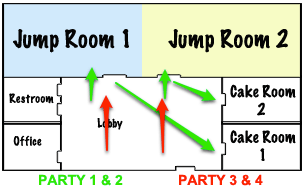 Host 4 Parties Simultaneously