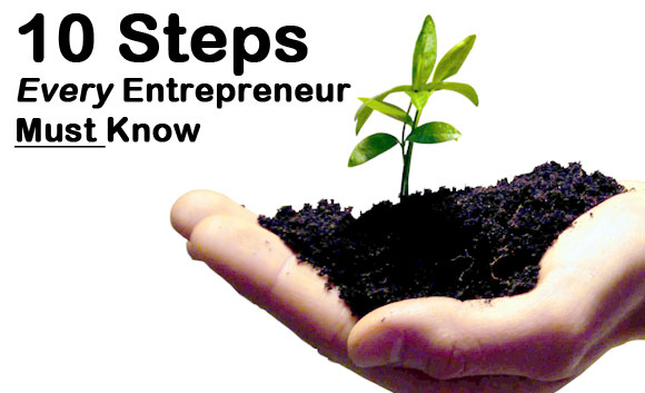 10 Steps Every Entrepreneur Must Know