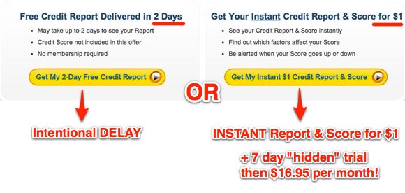 Credit Report - Marketing Trick