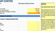 business plan financial statements