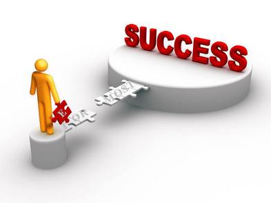 Success is...